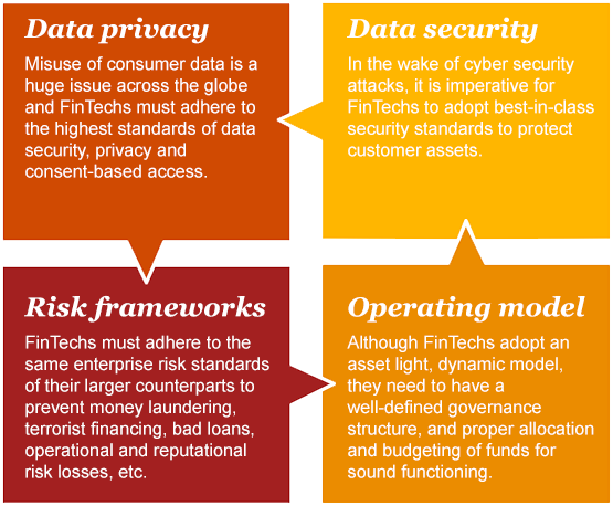 Towards A More Supportive Regulatory Regime | FinTech Insights