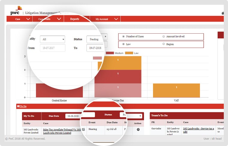 Litigation Management Solution Tax Litigation Tool PwC India